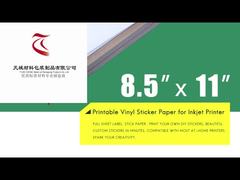 A4 Vinyl Printing Video